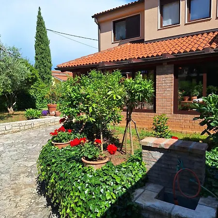 Apartment Sofia